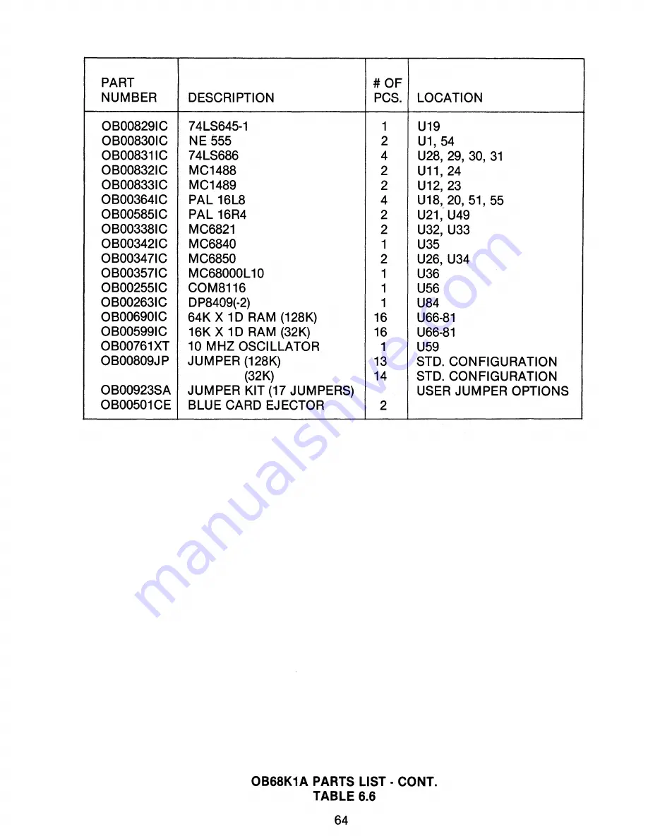 OMNIBYTE OB688K1A User Manual Download Page 69