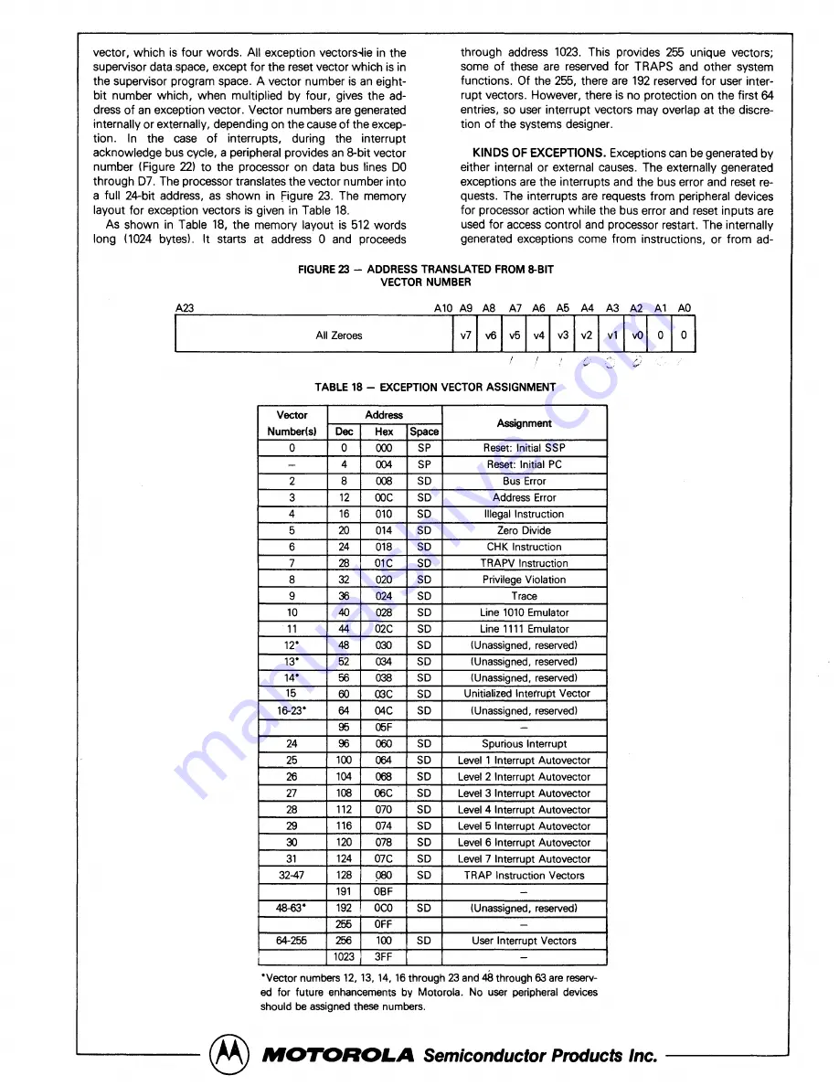 OMNIBYTE OB688K1A Скачать руководство пользователя страница 85