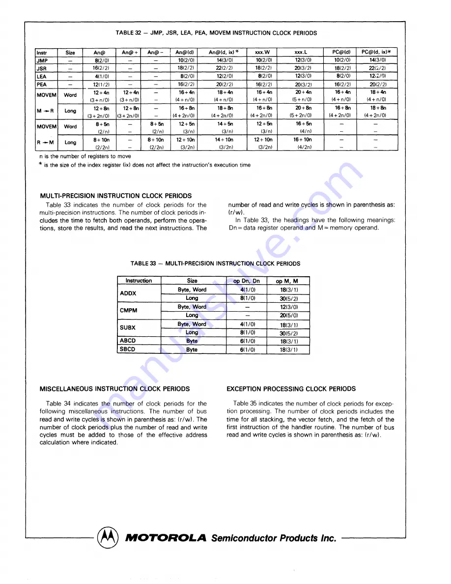 OMNIBYTE OB688K1A User Manual Download Page 96