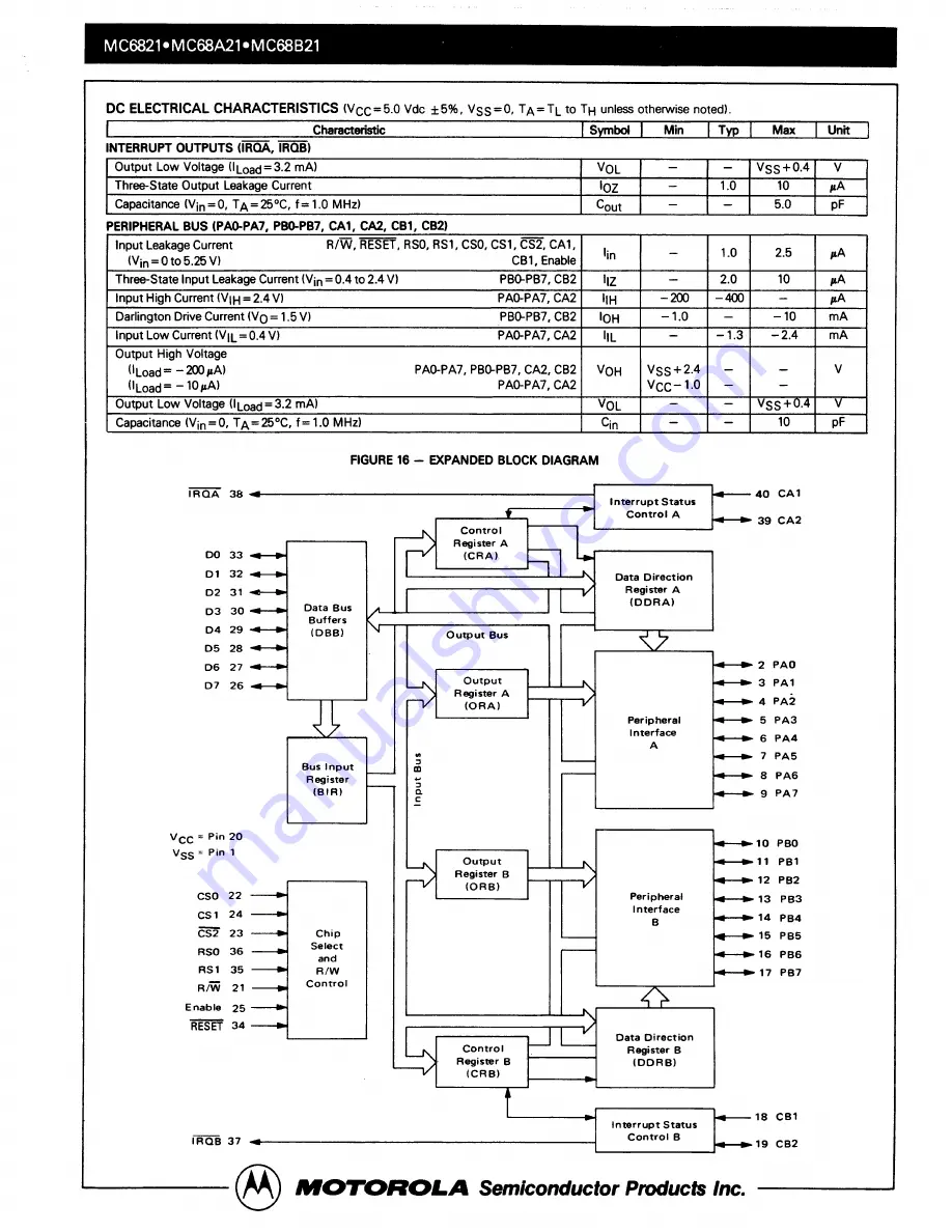 OMNIBYTE OB688K1A User Manual Download Page 99