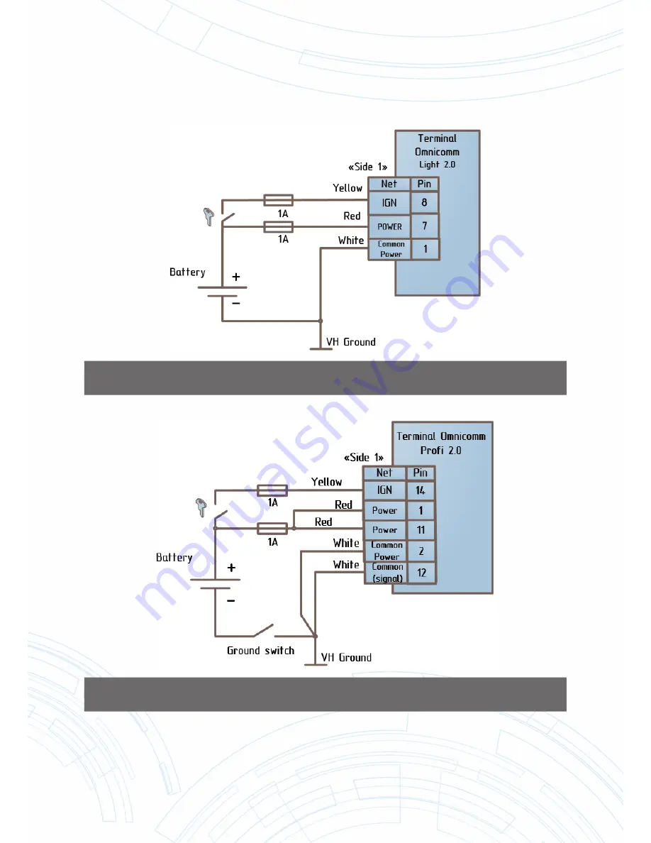 Omnicomm Light 2.0 Installation Manual Download Page 45