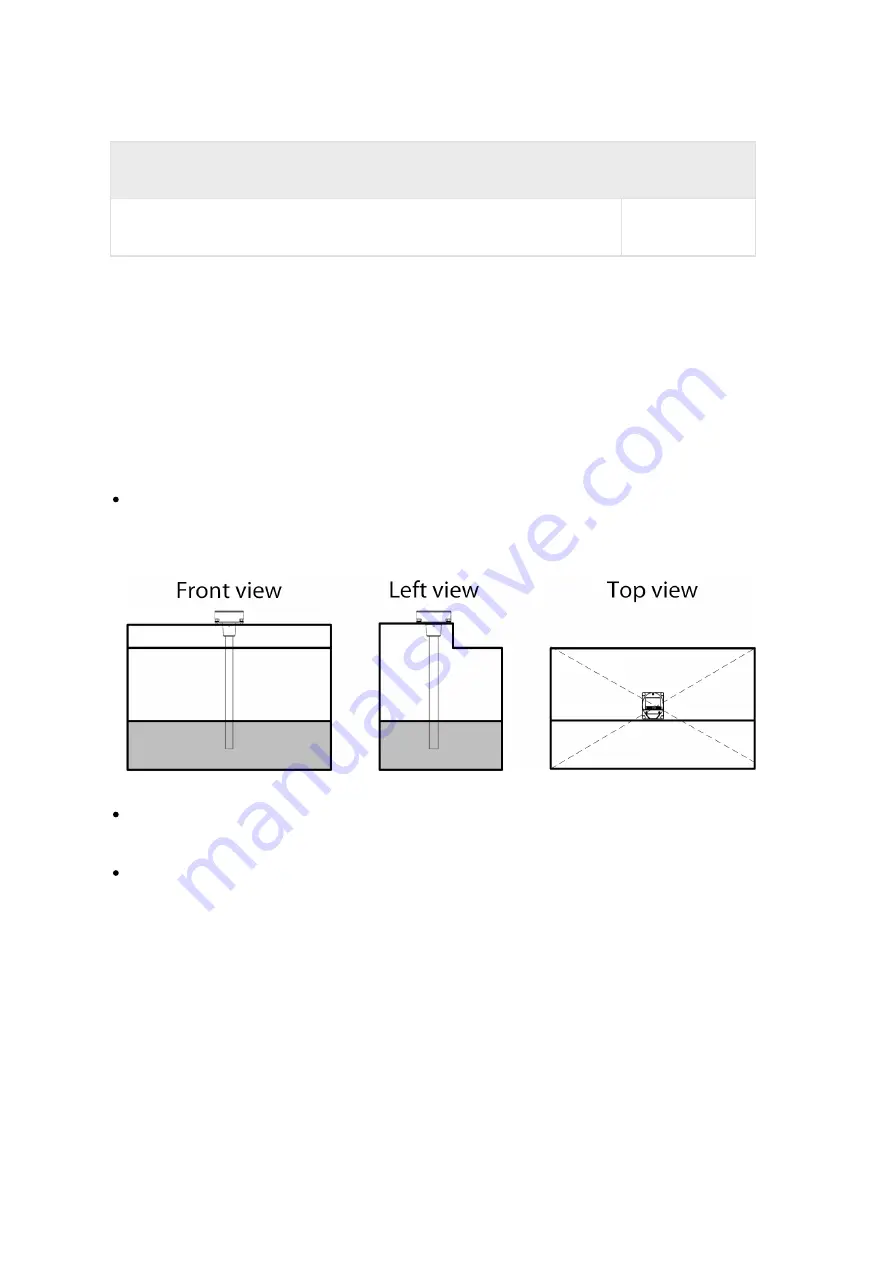 Omnicomm LLS 30160 User Manual Download Page 7