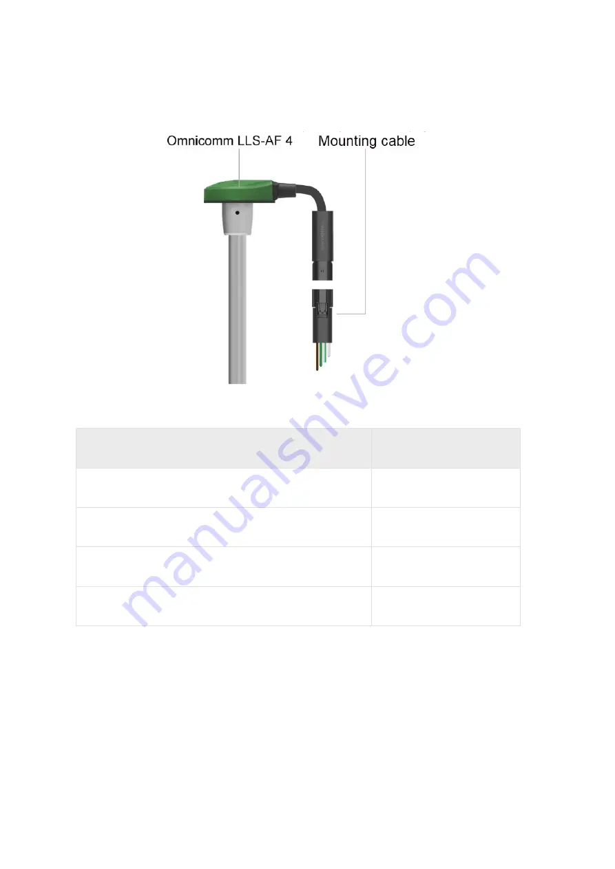 Omnicomm LLS 30160 User Manual Download Page 16