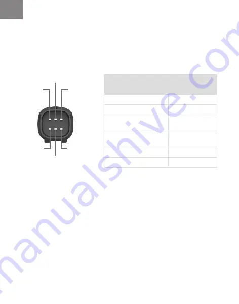 Omnicomm LLS-AF 4 Manual Download Page 11