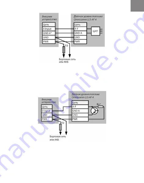 Omnicomm LLS-AF 4 Manual Download Page 12