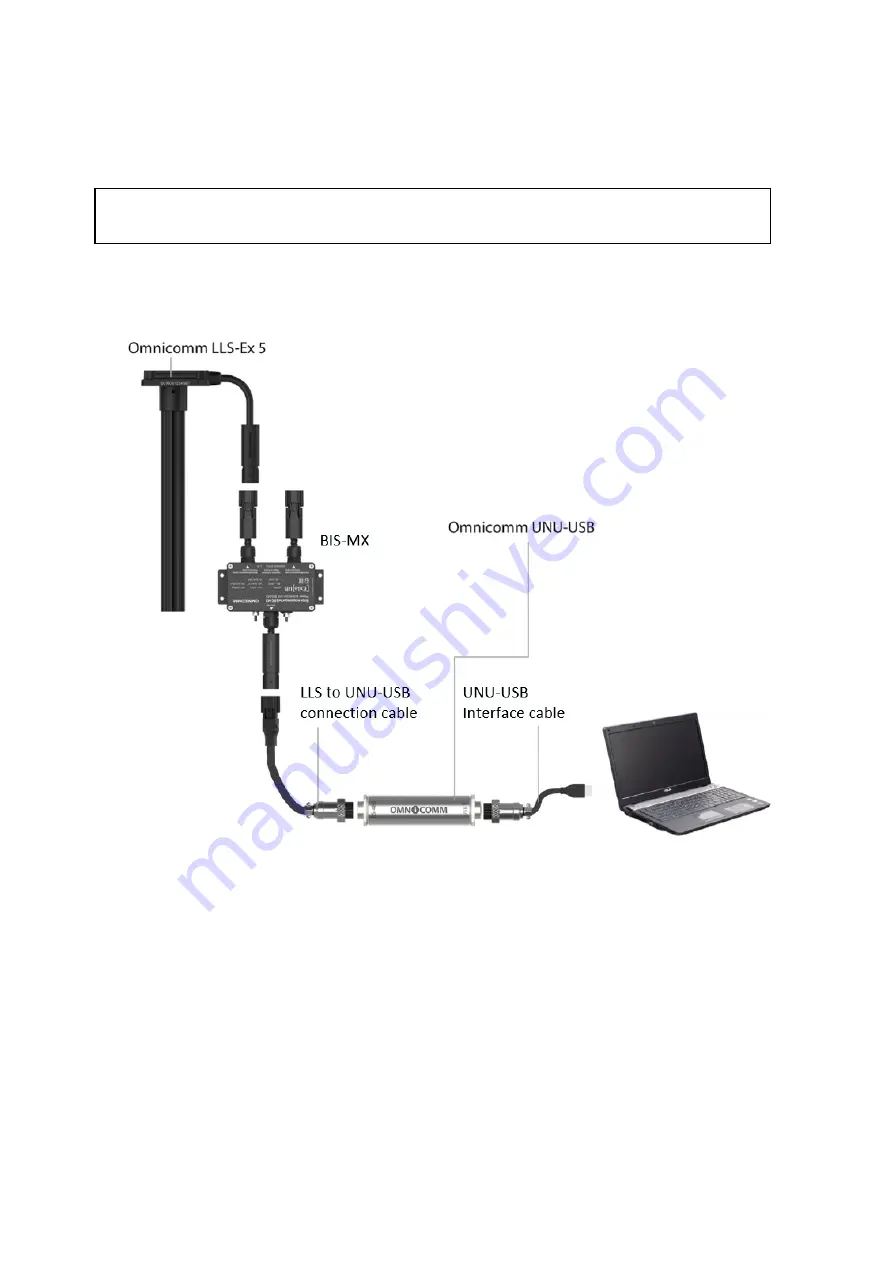 Omnicomm LLS-Ex 5 User Manual Download Page 13