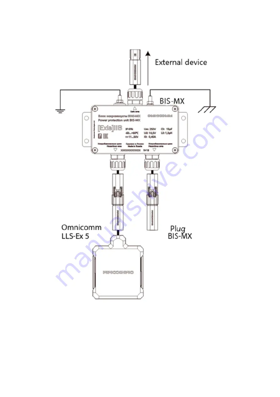 Omnicomm LLS-Ex 5 User Manual Download Page 22