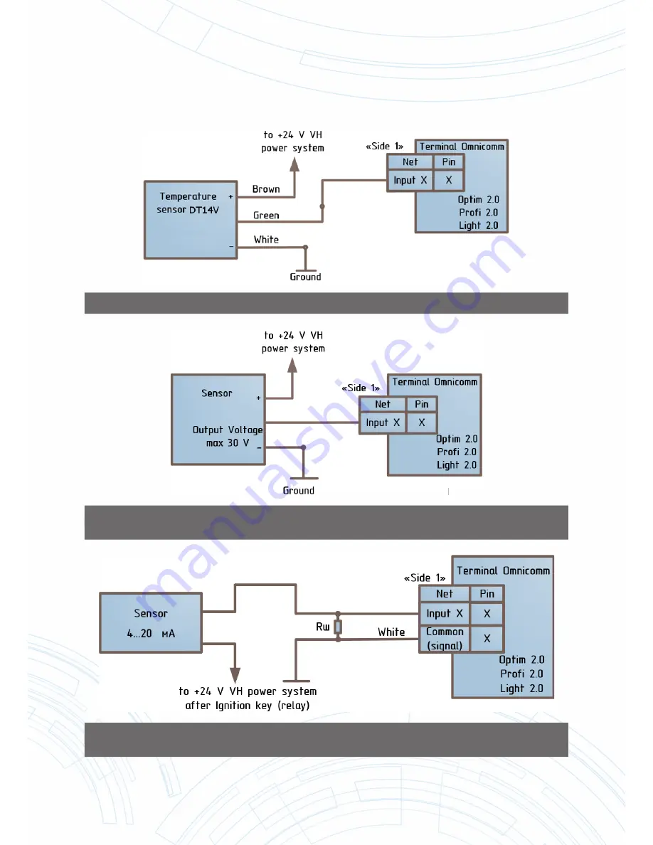 Omnicomm Profi 2.0 Скачать руководство пользователя страница 64