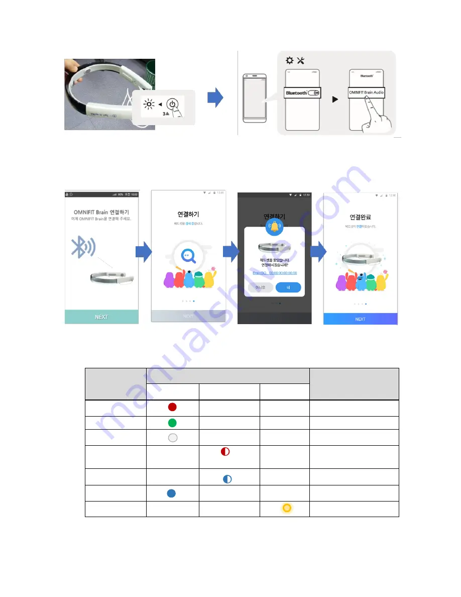 OMNIFIT BRAIN OCW-H20 User Manual Download Page 4