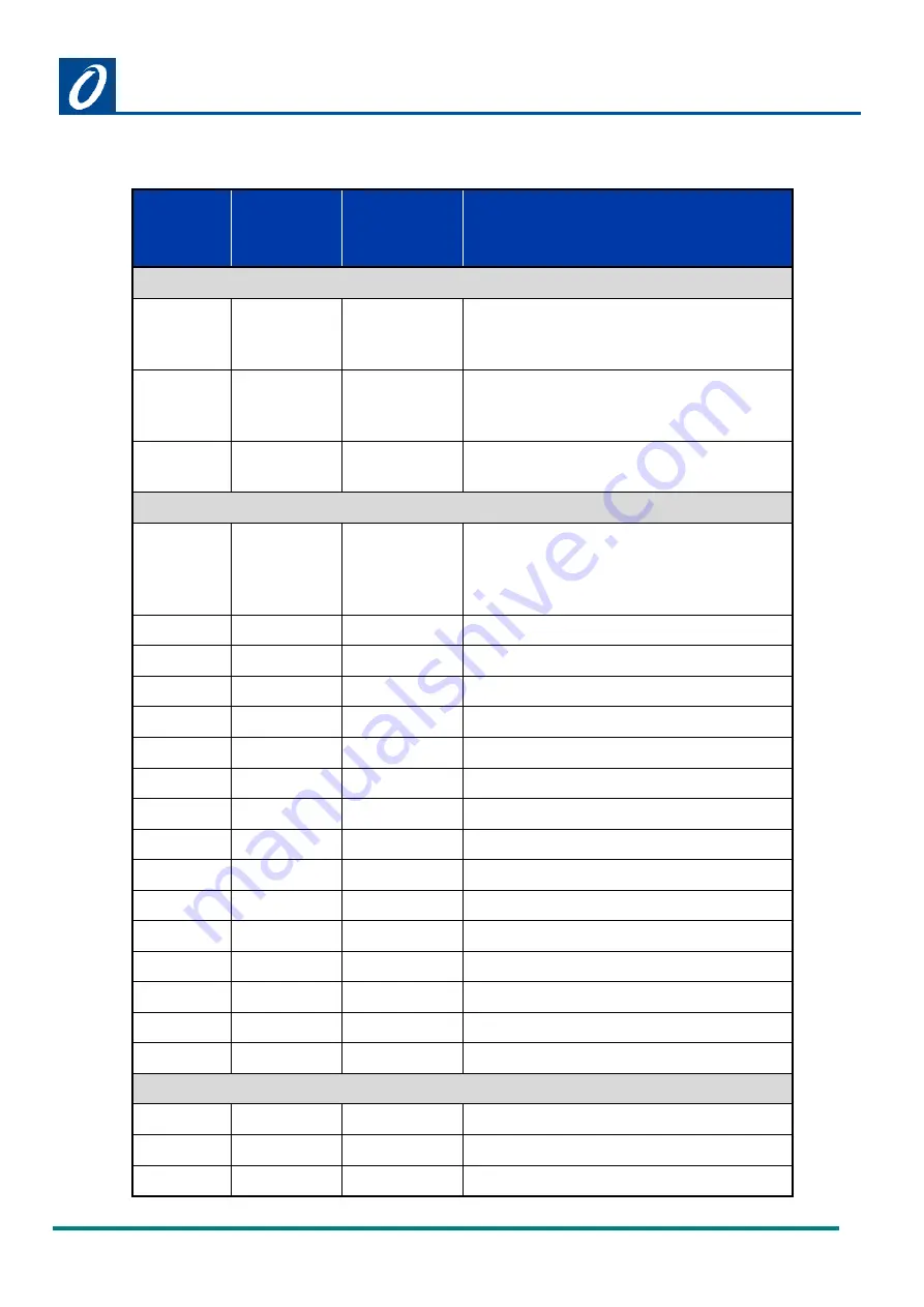 Omniflex C1180 User Manual Download Page 34