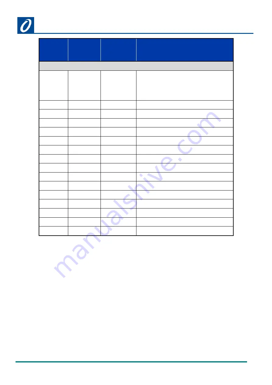 Omniflex C1180 User Manual Download Page 38