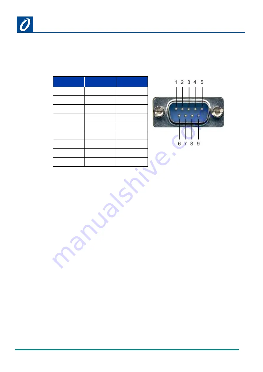 Omniflex C1180 User Manual Download Page 39