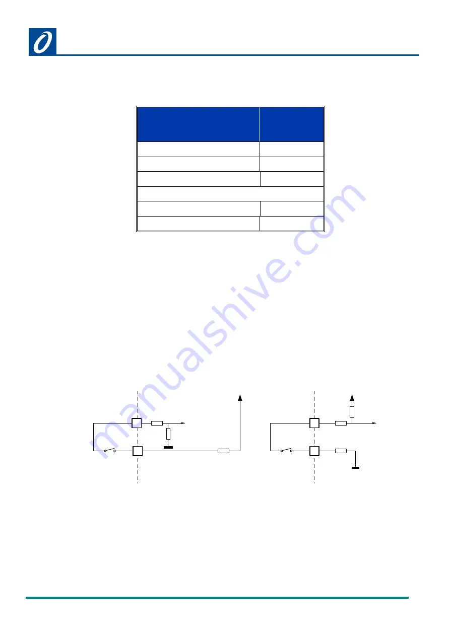 Omniflex C1180 User Manual Download Page 44