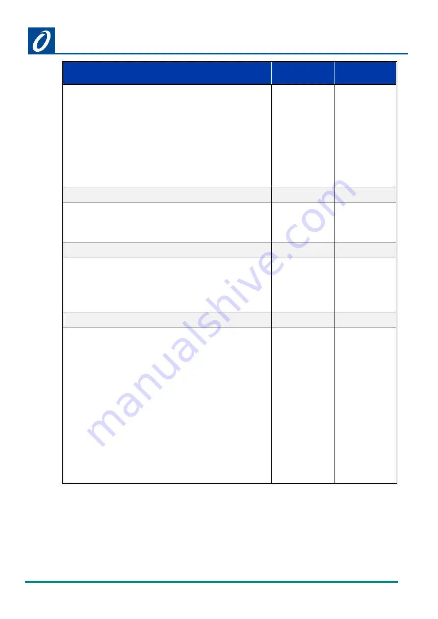 Omniflex C1180 User Manual Download Page 57