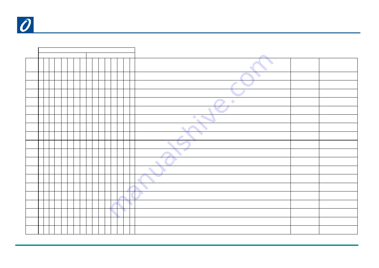 Omniflex C1180 User Manual Download Page 59