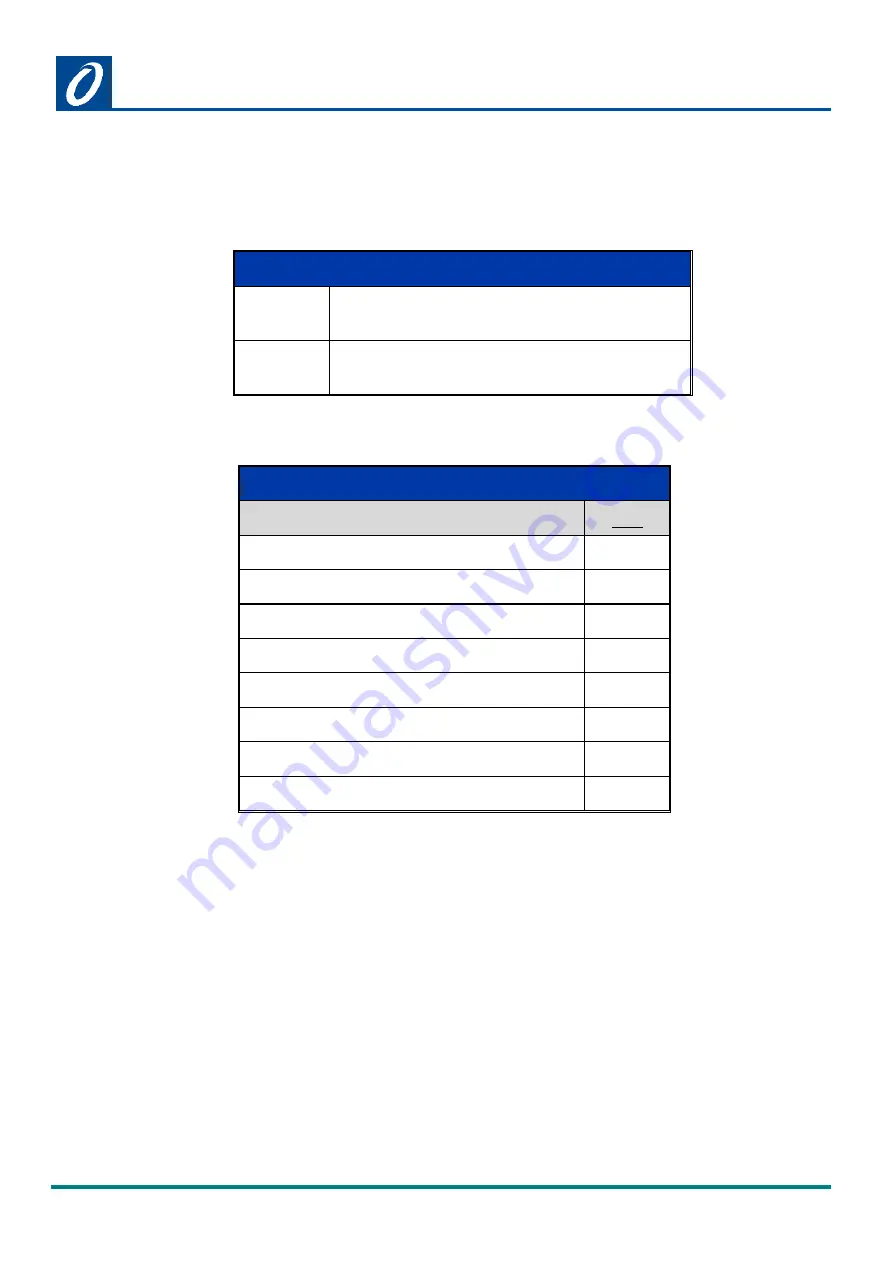 Omniflex C1180 User Manual Download Page 65