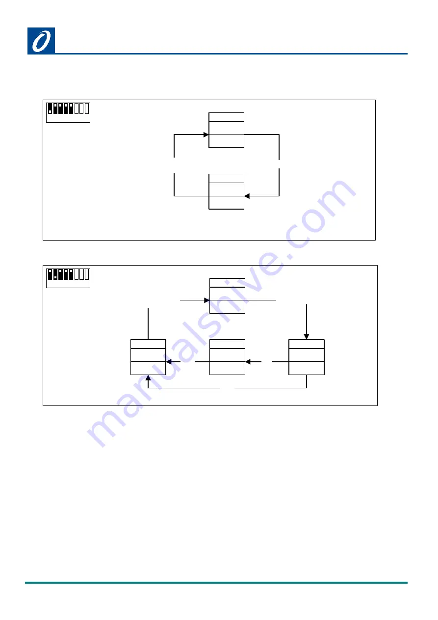 Omniflex C1180 User Manual Download Page 79