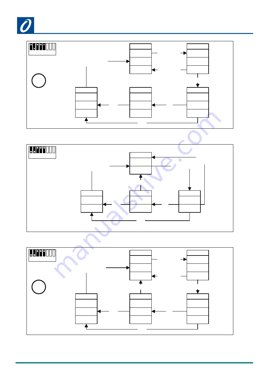 Omniflex C1180 User Manual Download Page 80