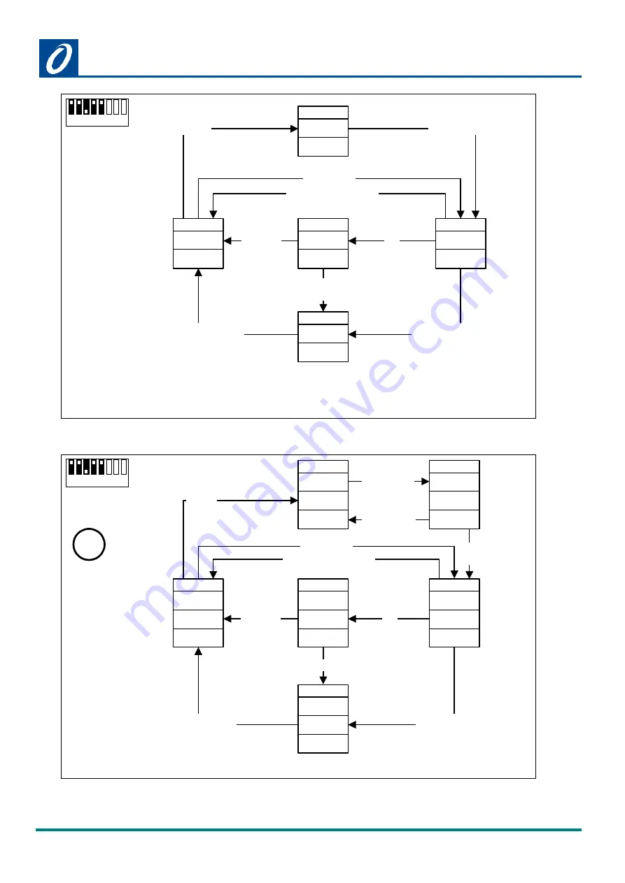 Omniflex C1180 User Manual Download Page 81