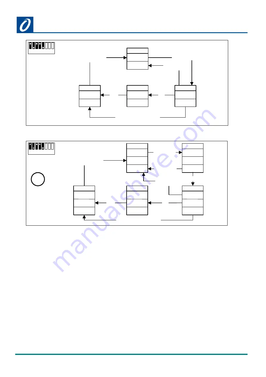 Omniflex C1180 User Manual Download Page 87