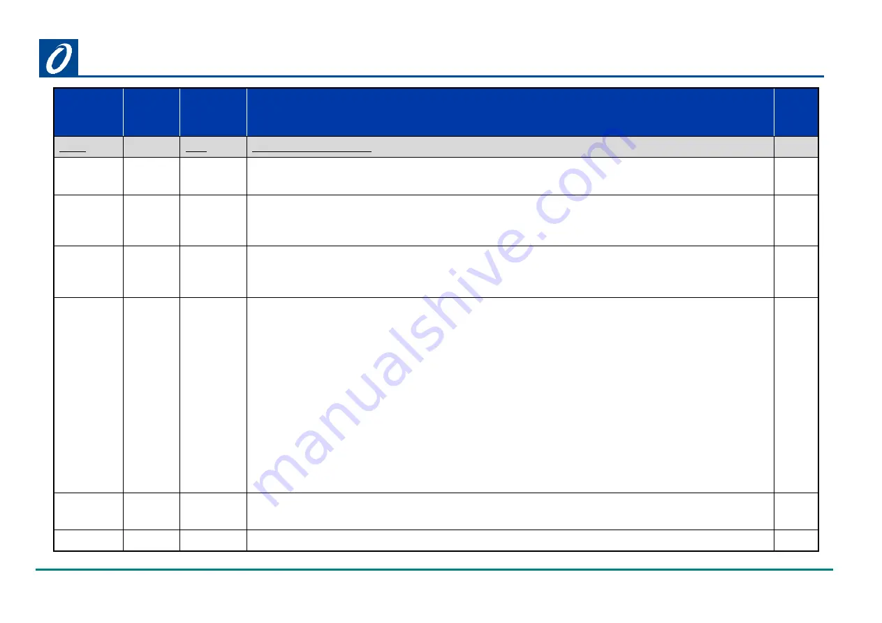 Omniflex C1180 User Manual Download Page 93