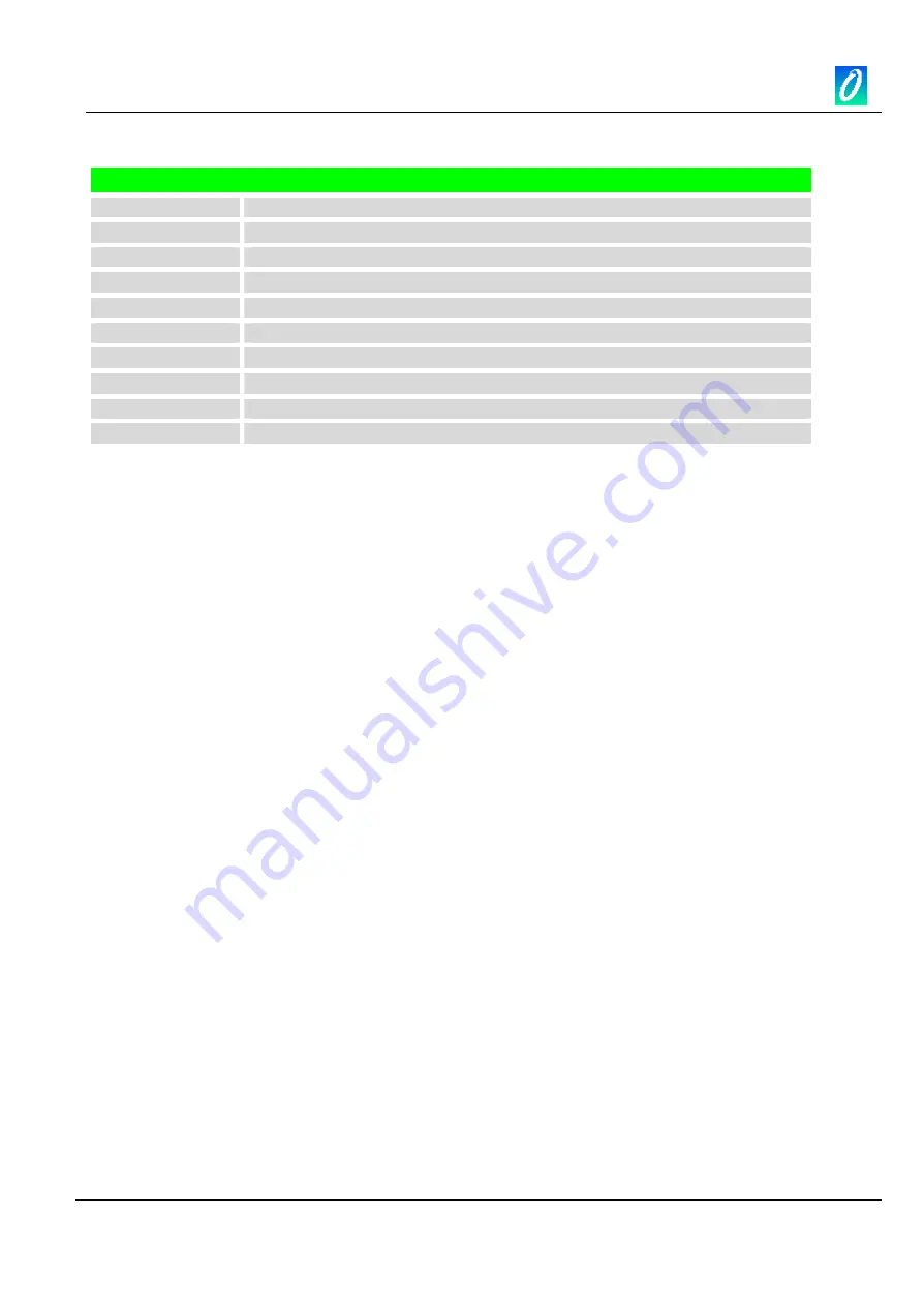 Omniflex C1620 User Manual Download Page 30