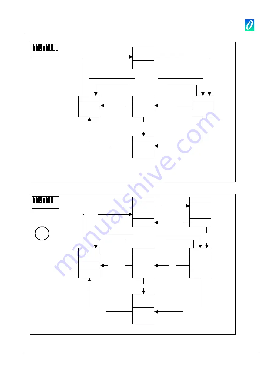 Omniflex C1620 User Manual Download Page 33