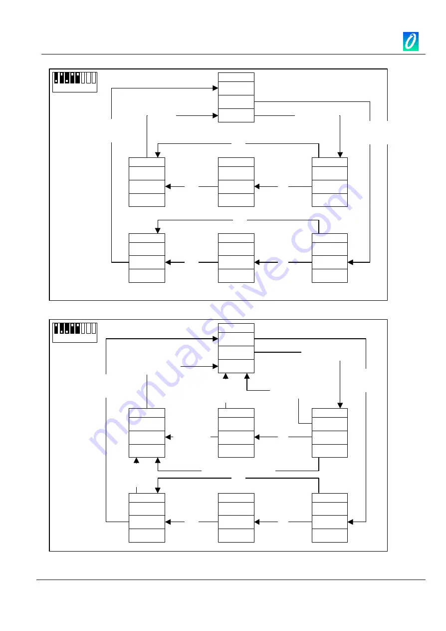 Omniflex C1620 User Manual Download Page 34