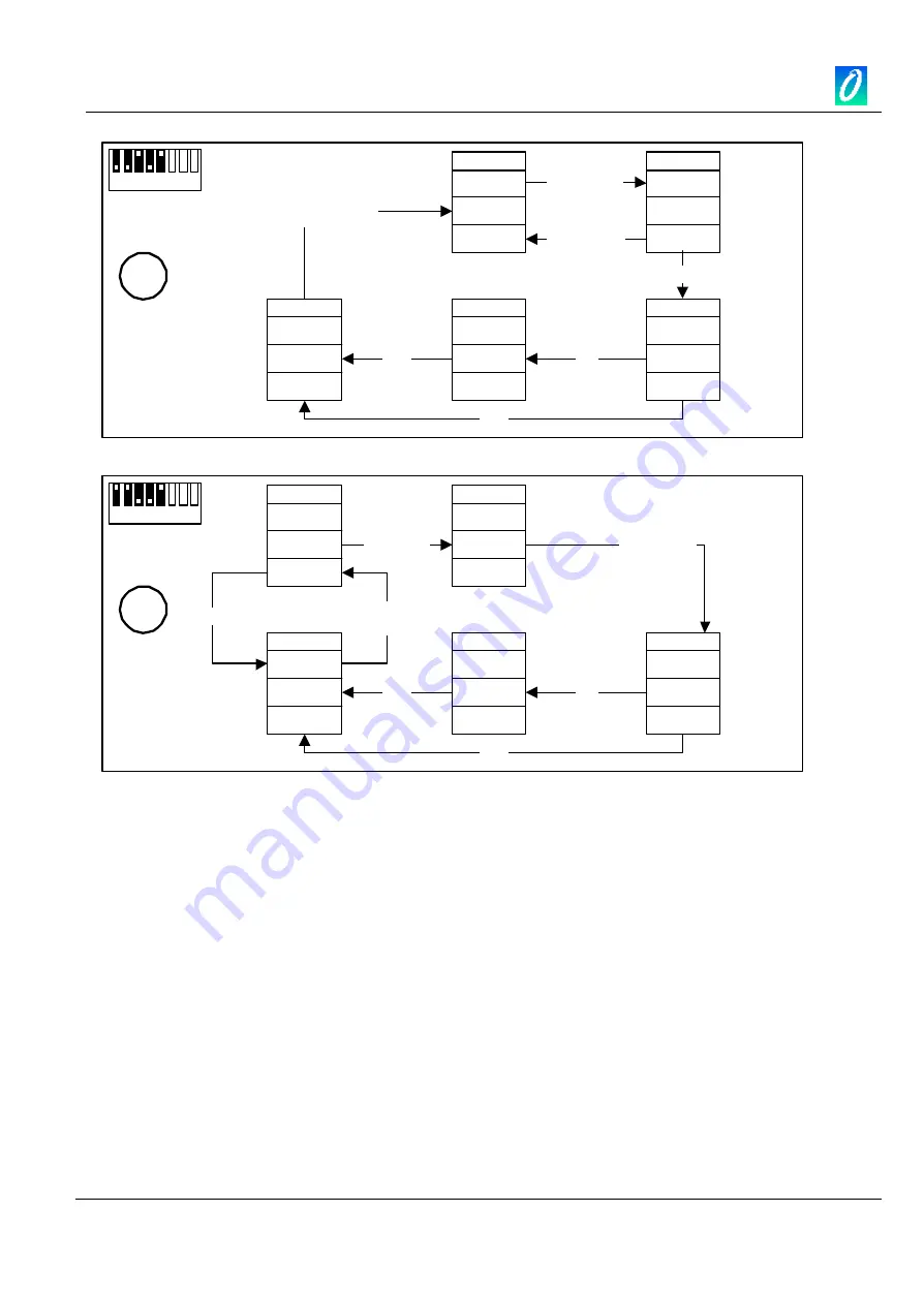 Omniflex C1620 User Manual Download Page 37