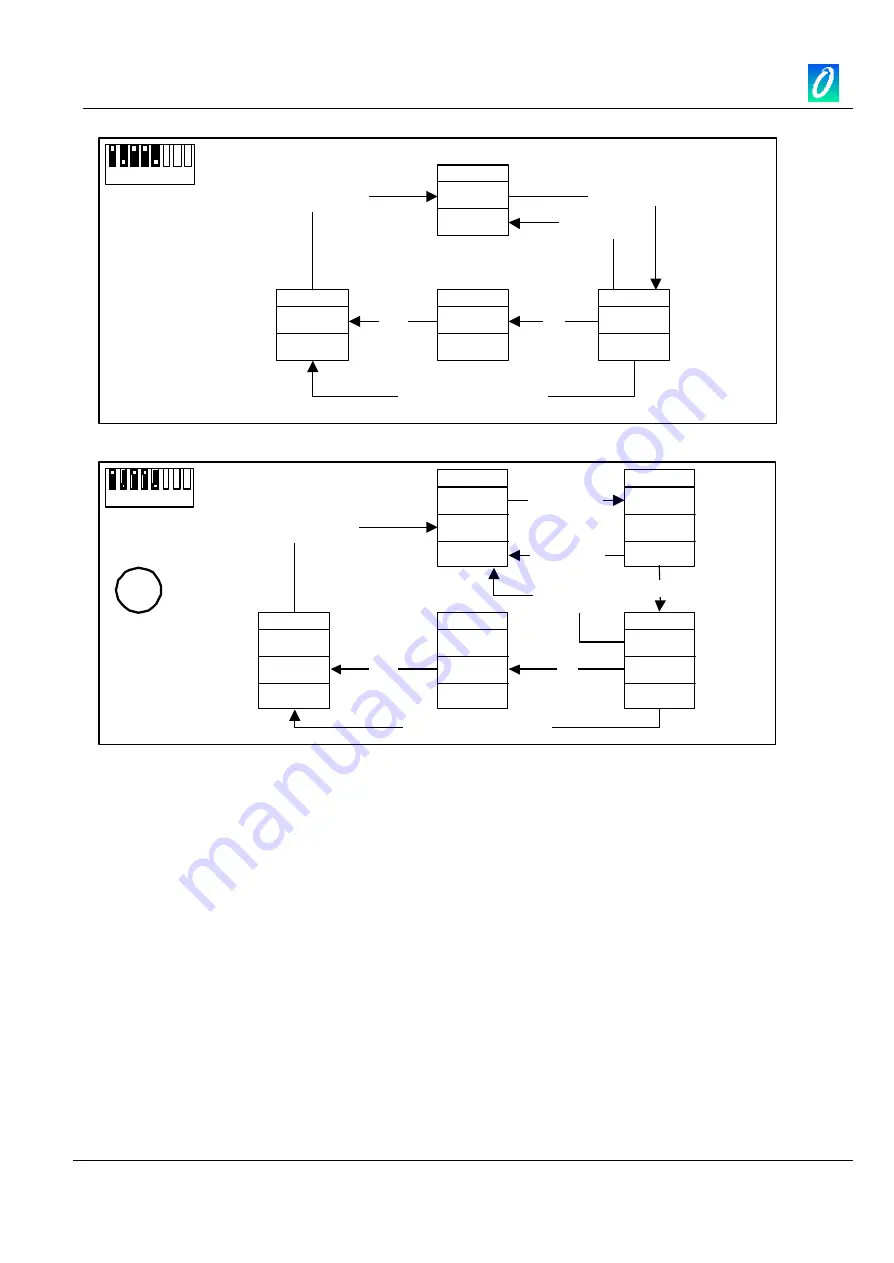 Omniflex C1620 User Manual Download Page 39