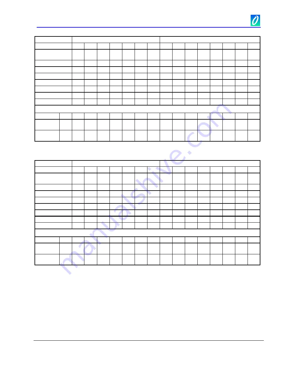 Omniflex Maxiflex P3 M1260E User Manual Download Page 35