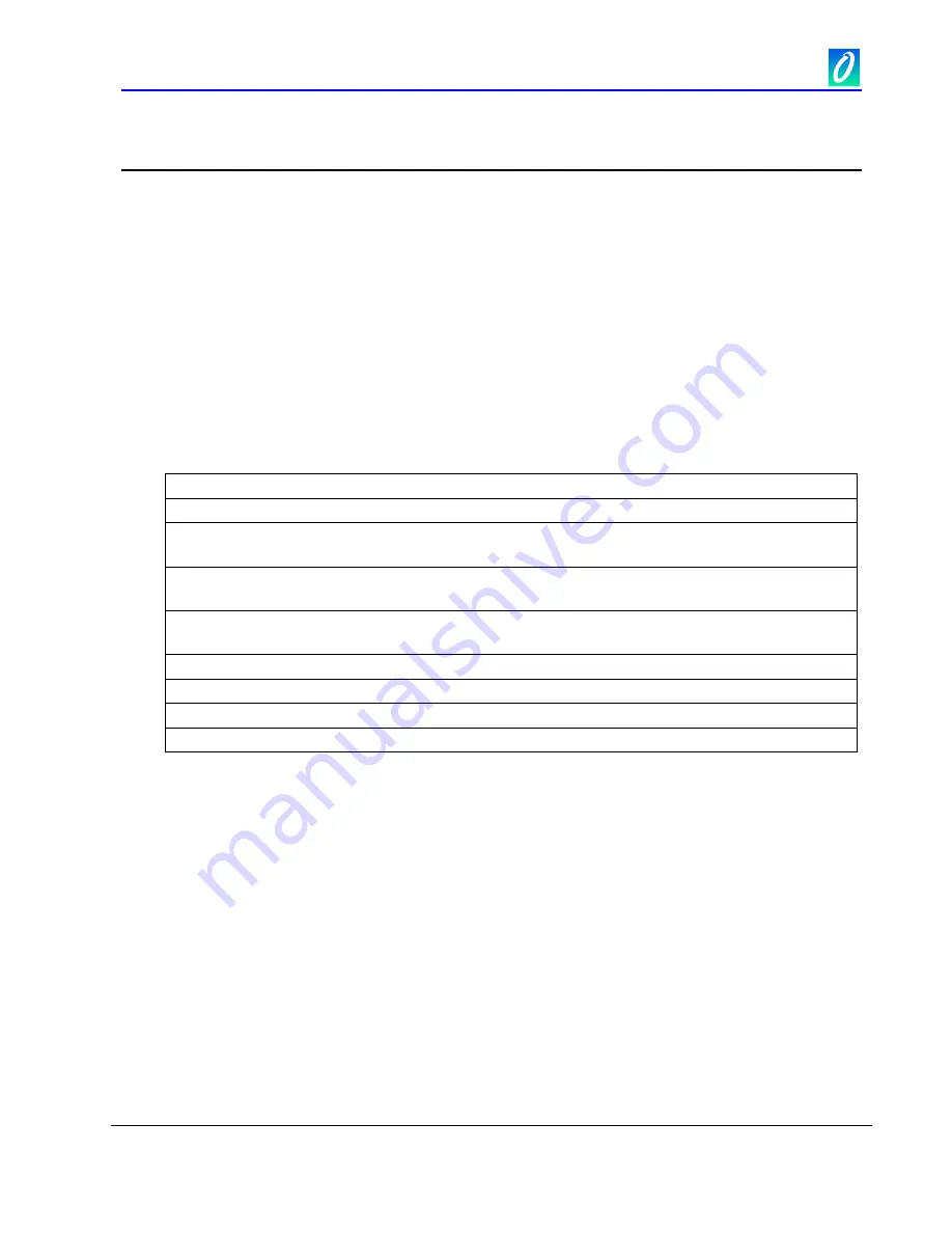 Omniflex Maxiflex P3 M1260E User Manual Download Page 110