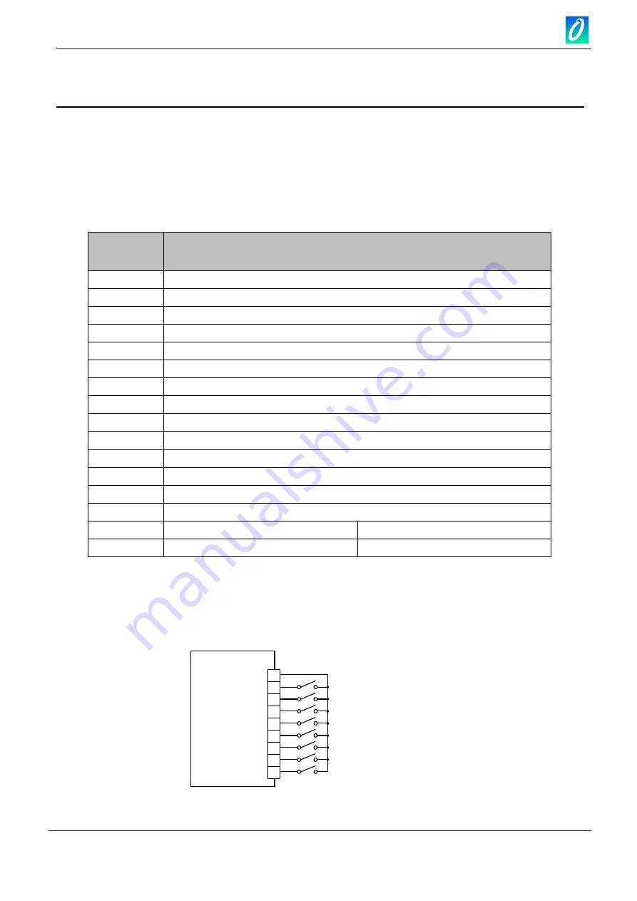 Omniflex Omni8m C1477B Series User Manual Download Page 12