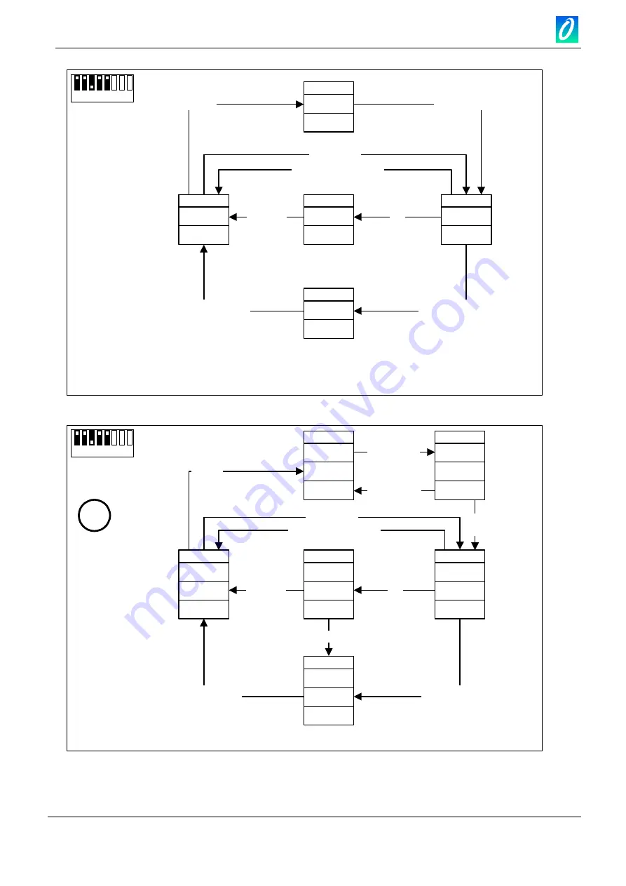 Omniflex Omni8m C1477B Series User Manual Download Page 21