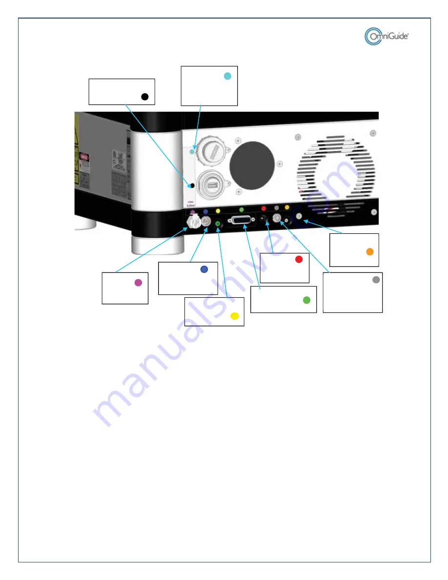 OmniGuide FELS-25A User Manual Download Page 16