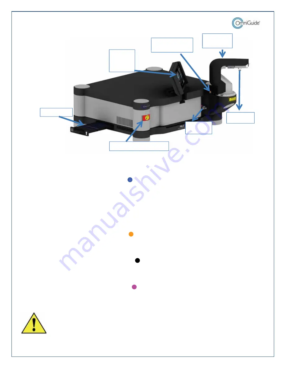 OmniGuide FELS-25A Скачать руководство пользователя страница 17