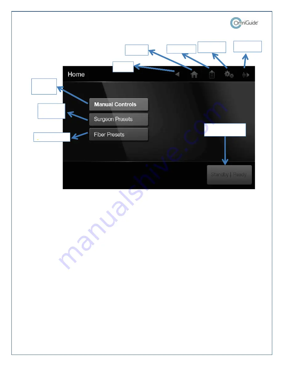 OmniGuide FELS-25A User Manual Download Page 33