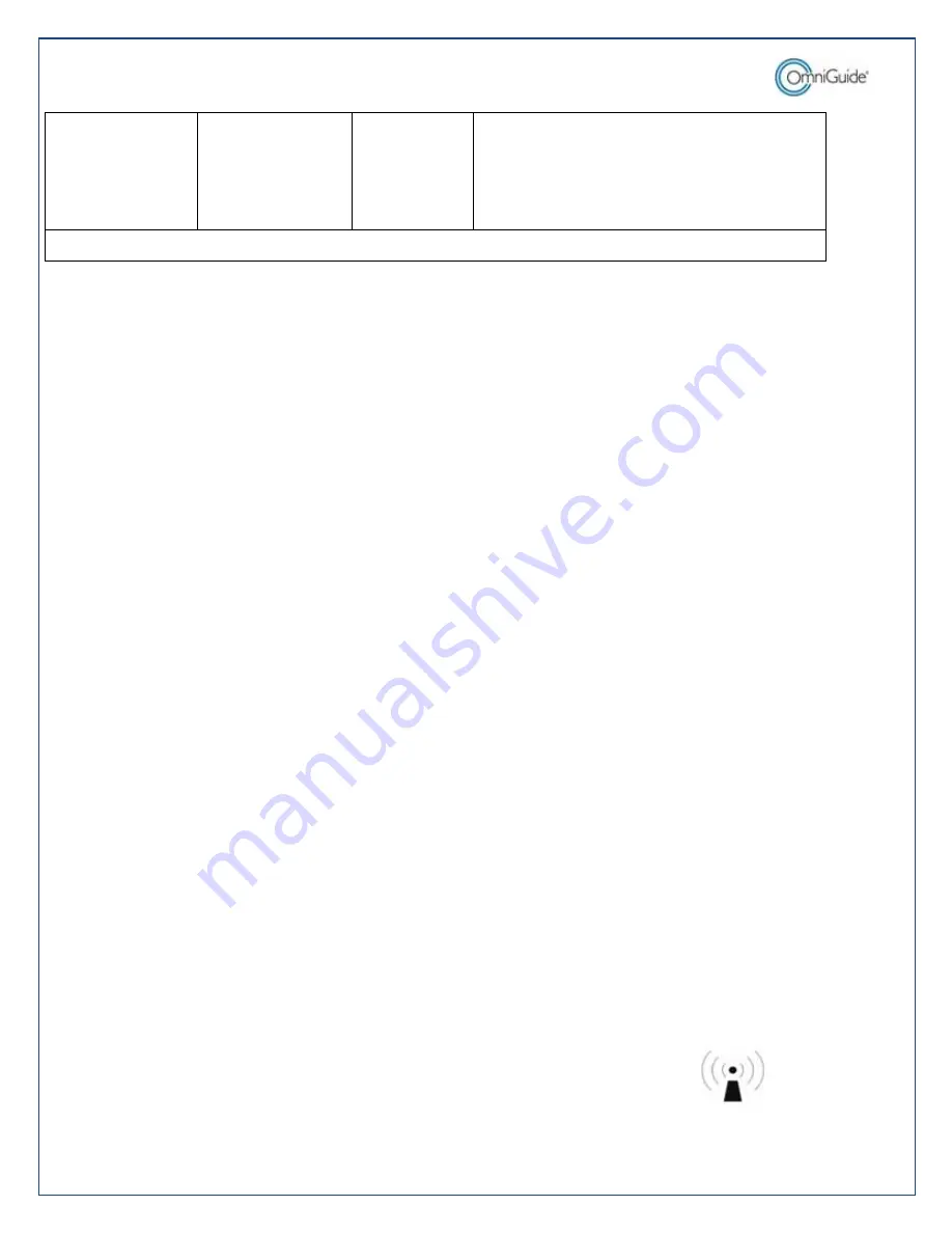 OmniGuide FELS-25A Скачать руководство пользователя страница 49