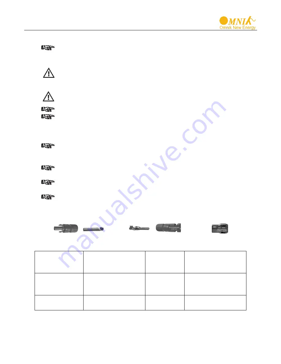 Omnik New Energy Co., Ltd. Omniksol-10k-TL3 User Manual Download Page 27