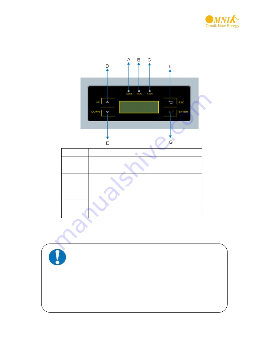 Omnik New Energy Co., Ltd. Omniksol-10k-TL3 User Manual Download Page 31