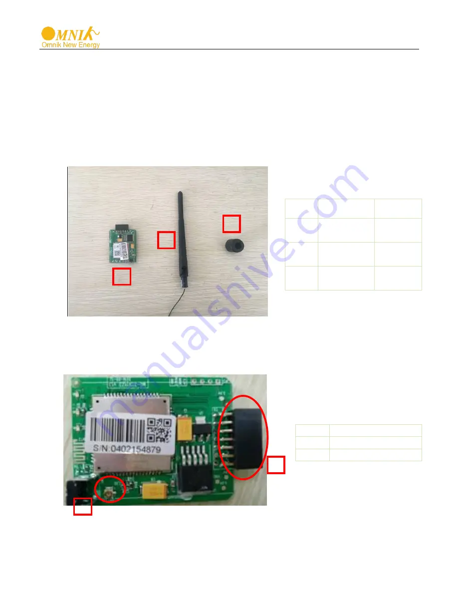 Omnik New Energy Co., Ltd. Omniksol-10k-TL3 User Manual Download Page 42