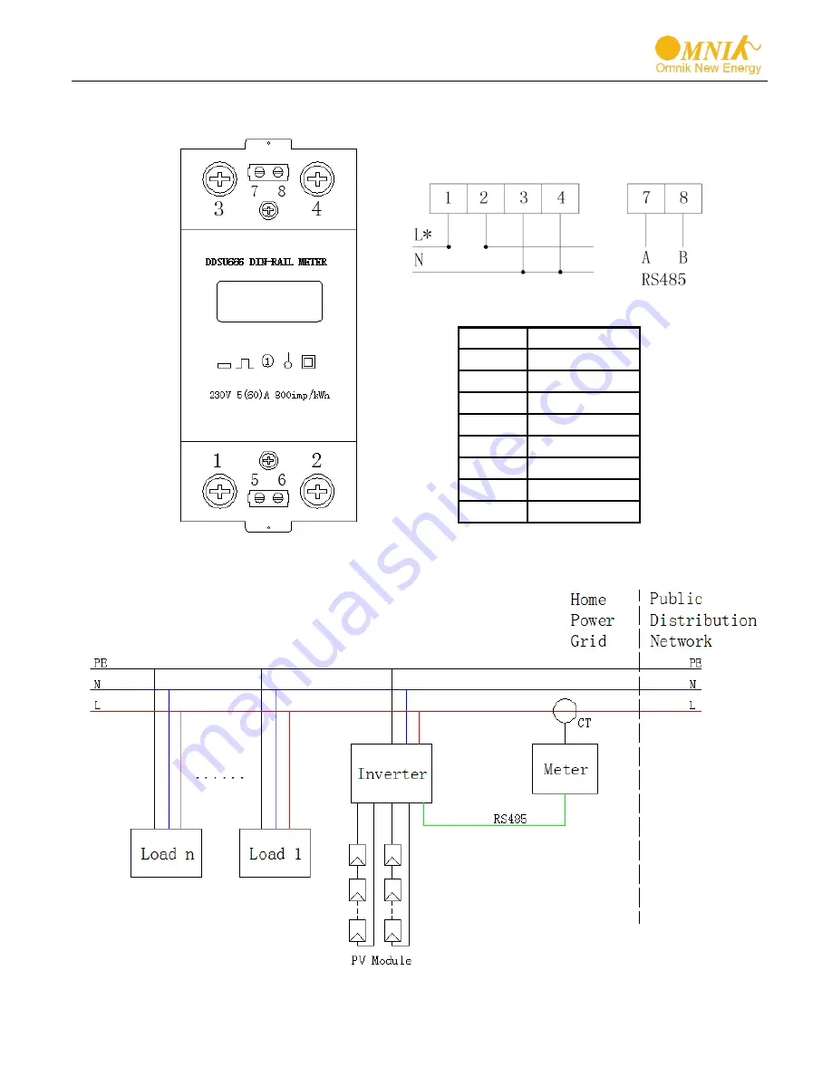 Omnik Omniksol-1.5k-TL2-M User Manual Download Page 75