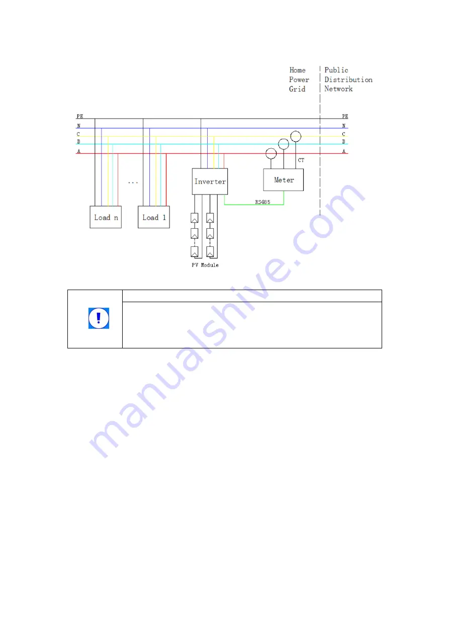 Omnik Omniksol-10KW-TL3-NS Скачать руководство пользователя страница 21