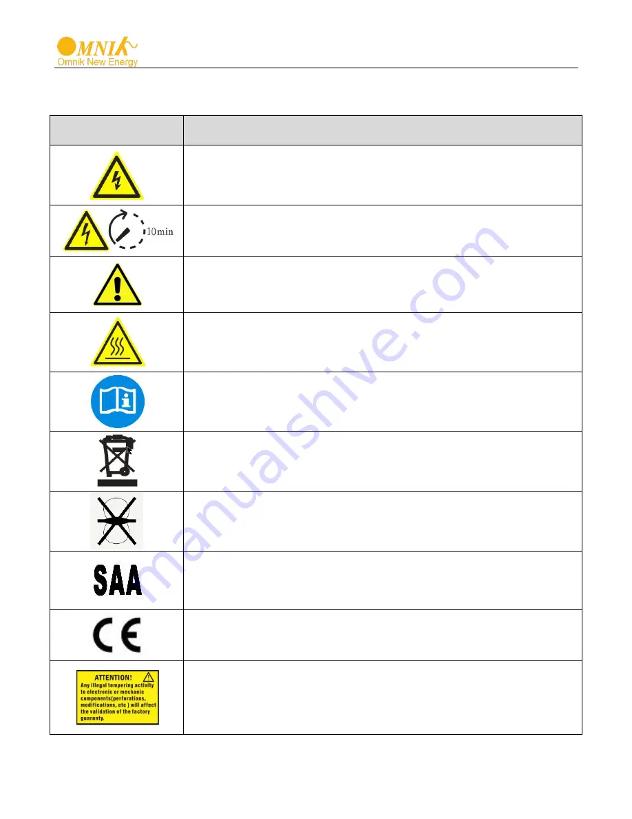 Omnik Omniksol-15k-TL2 User Manual Download Page 8