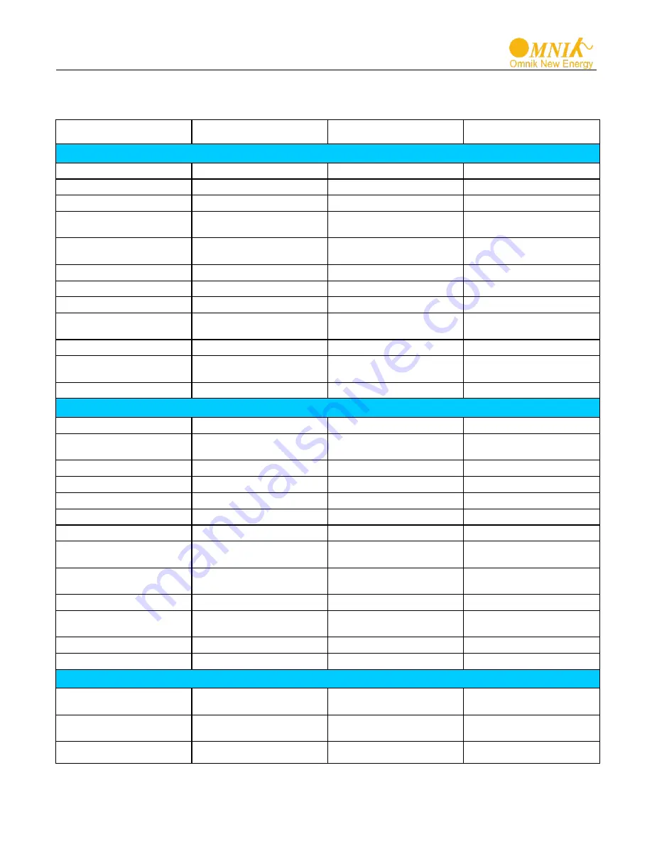 Omnik Omniksol-15k-TL2 User Manual Download Page 11