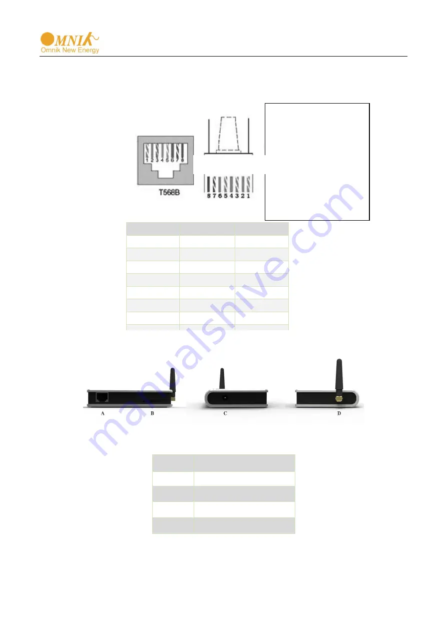 Omnik Omniksol GPRS Kit User Manual Download Page 9