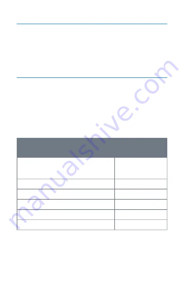 Omnikare AIM Mattress User Manual Download Page 6