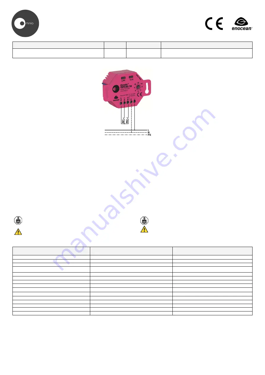 Omnio TST 230/10 Instruction Manual Download Page 1