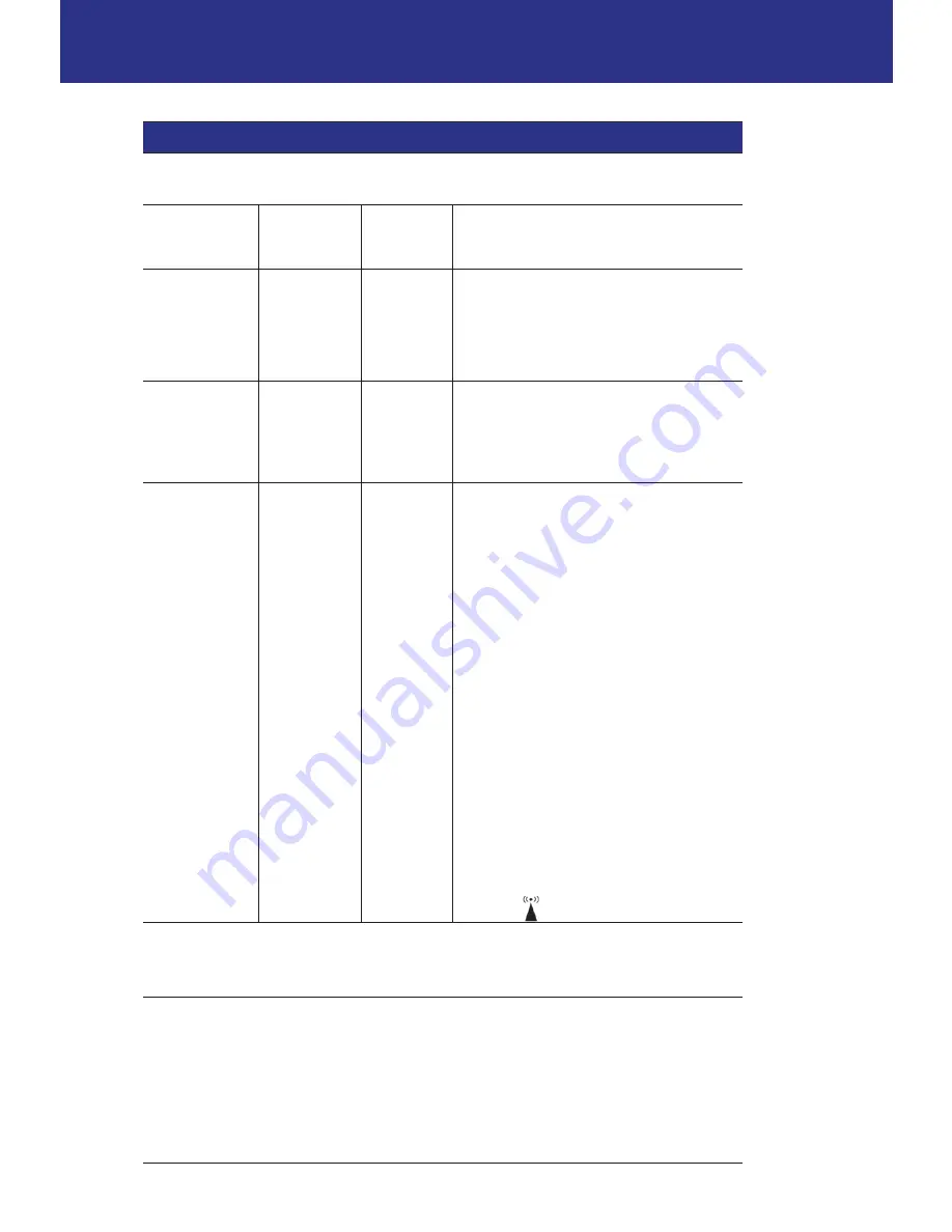 OmniPod UST400 User Manual Download Page 181