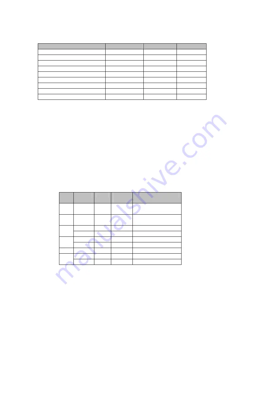 OmniPrint OM190 User Manual Download Page 15